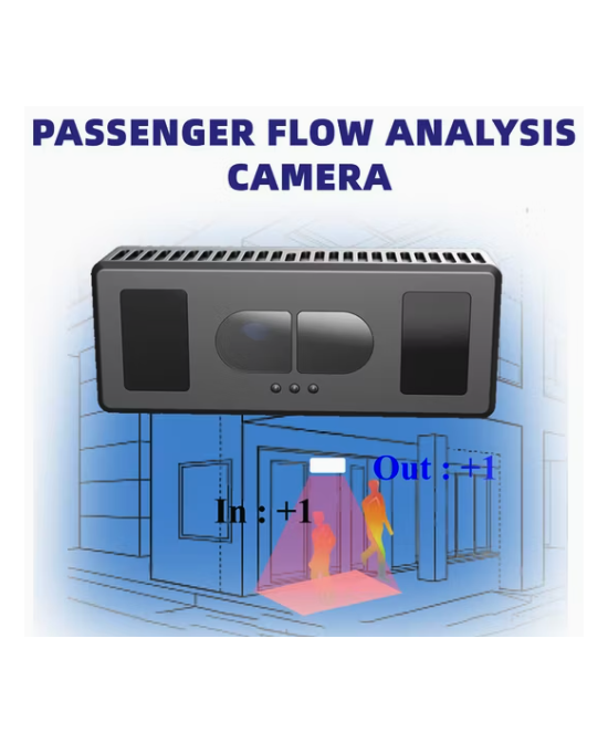 Pro WiFi people counter, ToF, 98% accuracy | Vision-One