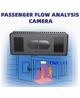 Pro WiFi people counter, ToF, 98% accuracy | Vision-One
