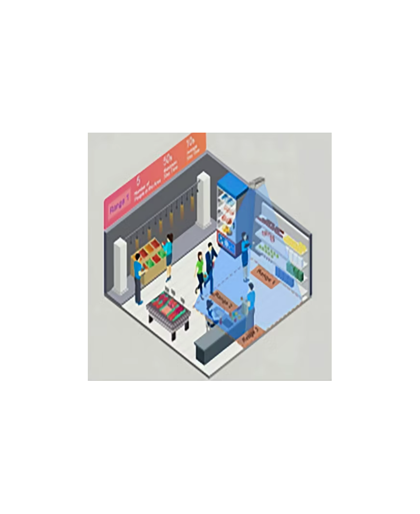 Pro WiFi people counter, ToF, 98% accuracy | Vision-One