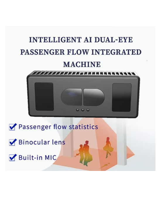 People Counter Intelligent Professionnel