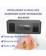 People Counter Intelligent Professionnel