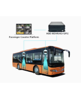 Passenger counter for buses with 4G and GPS | Vision-One