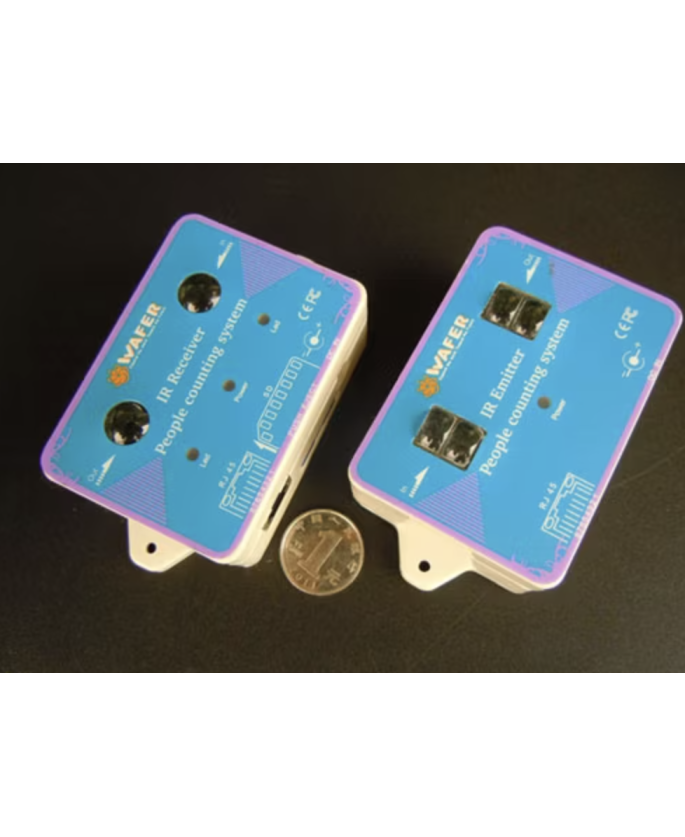 People Counter – Compteur de Personnes